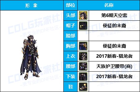 【暖暖】天界衣服架-《男/女枪手》韩服随选时装配方鉴赏-【第4期】3