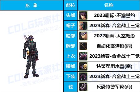 【暖暖】天界衣服架-《男/女枪手》韩服随选时装配方鉴赏-【第4期】4