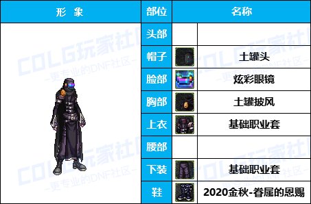 【暖暖】天界衣服架-《男/女枪手》韩服随选时装配方鉴赏-【第4期】5
