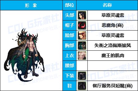 【暖暖】天界衣服架-《男/女枪手》韩服随选时装配方鉴赏-【第4期】15