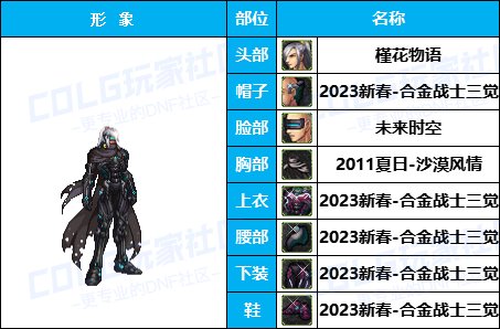 【暖暖】天界衣服架-《男/女枪手》韩服随选时装配方鉴赏-【第4期】2