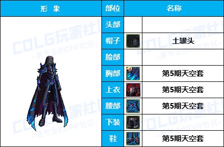 【暖暖】天界衣服架-《男/女枪手》韩服随选时装配方鉴赏-【第4期】7