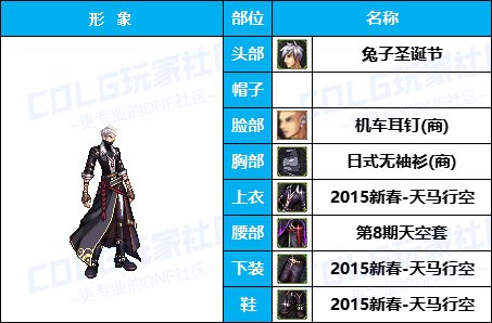 【暖暖】天界衣服架-《男/女枪手》韩服随选时装配方鉴赏-【第4期】16