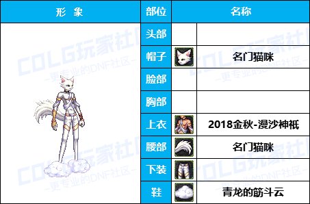 【暖暖】天界衣服架-《男/女枪手》韩服随选时装配方鉴赏-【第4期】11