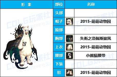 【暖暖】天界衣服架-《男/女枪手》韩服随选时装配方鉴赏-【第4期】22
