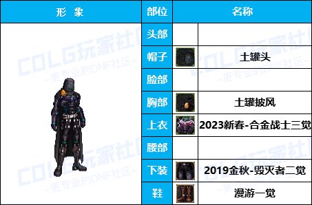 【暖暖】天界衣服架-《男/女枪手》韩服随选时装配方鉴赏-【第4期】17