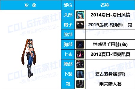 【暖暖】天界衣服架-《男/女枪手》韩服随选时装配方鉴赏-【第4期】35
