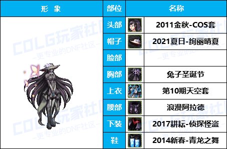 【暖暖】天界衣服架-《男/女枪手》韩服随选时装配方鉴赏-【第4期】24