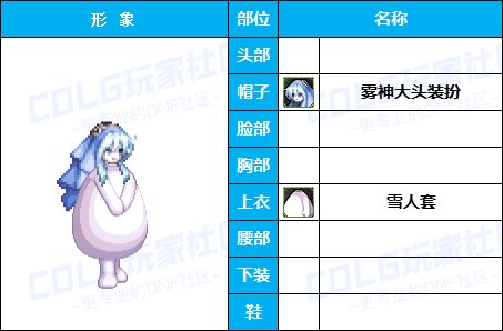 【暖暖】天界衣服架-《男/女枪手》韩服随选时装配方鉴赏-【第4期】34