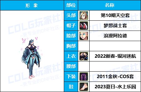 【暖暖】天界衣服架-《男/女枪手》韩服随选时装配方鉴赏-【第4期】33