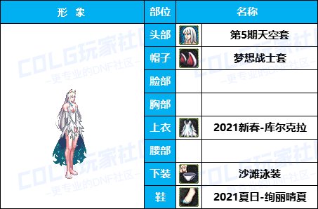 【暖暖】天界衣服架-《男/女枪手》韩服随选时装配方鉴赏-【第4期】36