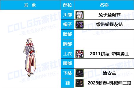 【暖暖】天界衣服架-《男/女枪手》韩服随选时装配方鉴赏-【第4期】30