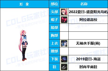 【暖暖】天界衣服架-《男/女枪手》韩服随选时装配方鉴赏-【第4期】39