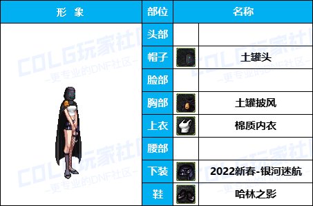【暖暖】天界衣服架-《男/女枪手》韩服随选时装配方鉴赏-【第4期】37