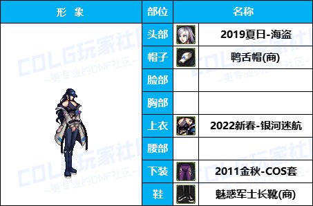 【暖暖】天界衣服架-《男/女枪手》韩服随选时装配方鉴赏-【第4期】42