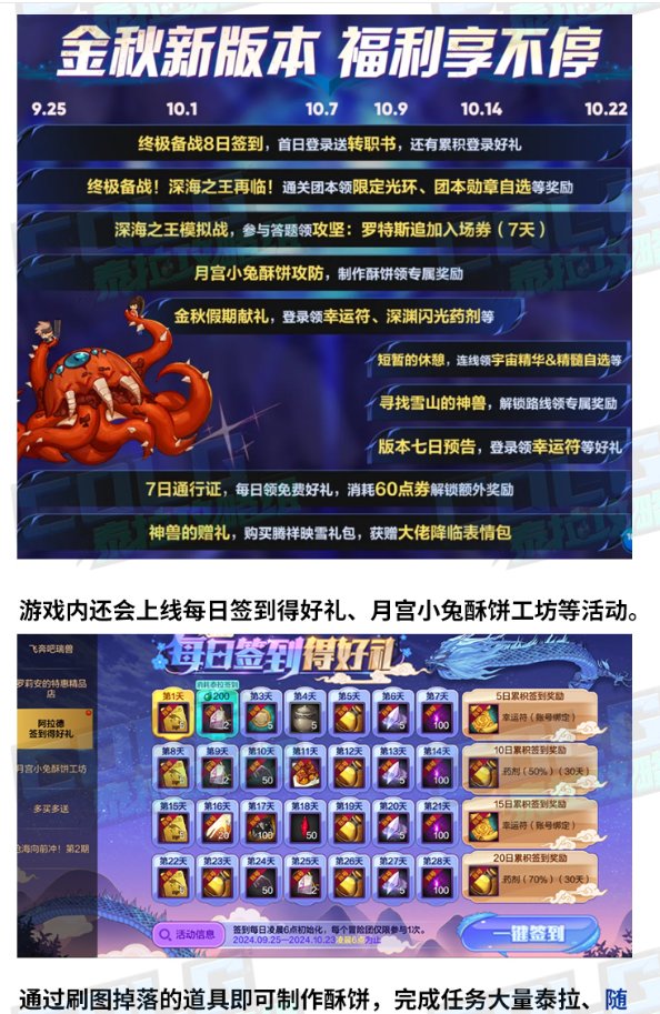 9月25日新版本更新指南，金秋礼包&困难团本来袭10
