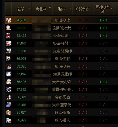 标题就叫好不容易拉扯大的大大小小号们终于都通了极苏森1