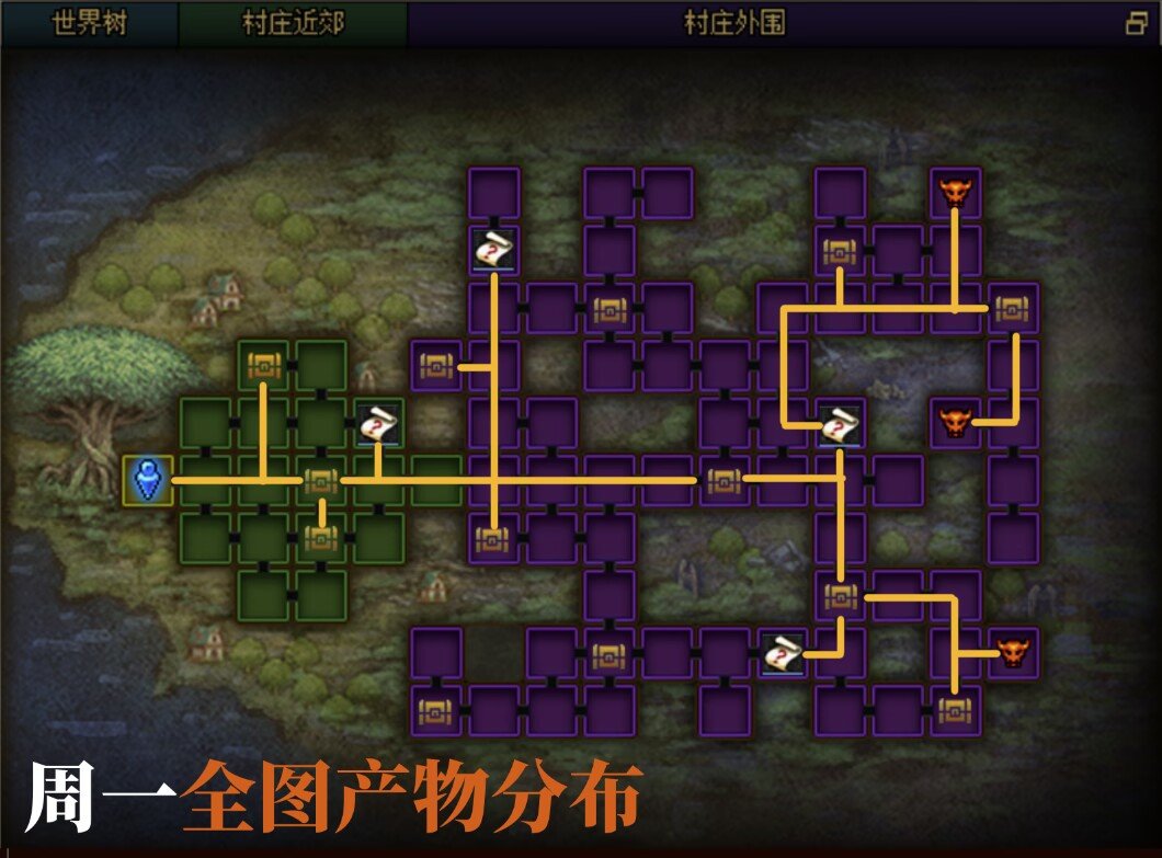 【攻略：金秋地下城】与白猫穿越世界消灭魔王！金秋副本每日作业攻略（全地图已更新）10