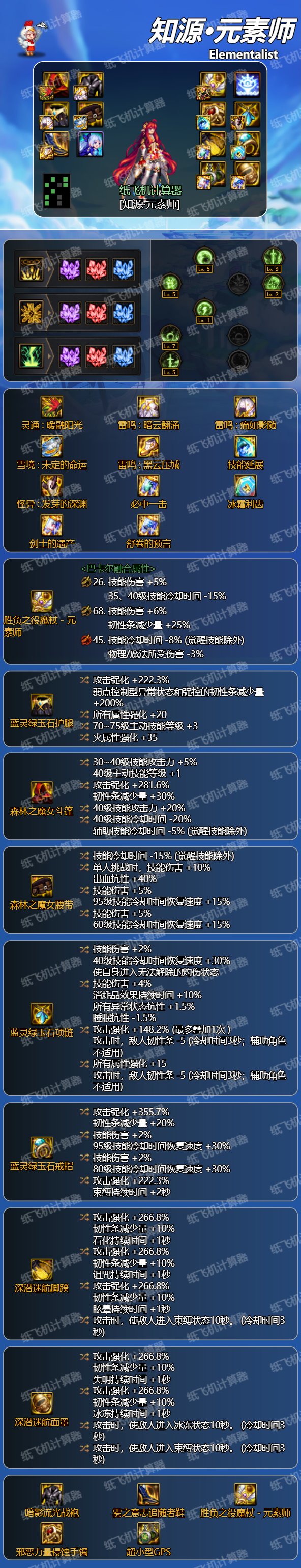 【攻略：装备实验室】法术机关枪+光速破韧？元素CP武器加持下装备搭配分析13