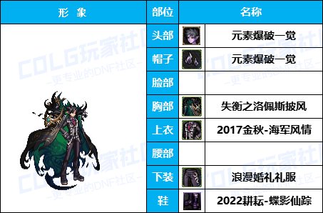 【暖暖】披风加持魔界人-《男/女魔法师》韩服随选时装配方鉴赏-【第4期】2
