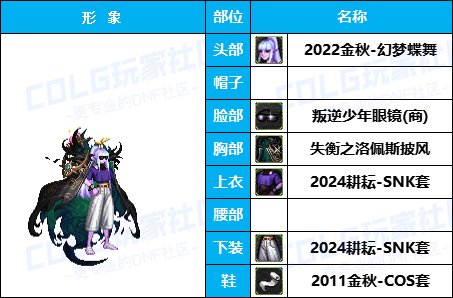 【暖暖】披风加持魔界人-《男/女魔法师》韩服随选时装配方鉴赏-【第4期】3