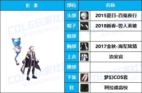 【暖暖】披风加持魔界人-《男/女魔法师》韩服随选时装配方鉴赏-【第4期】10