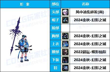 【暖暖】披风加持魔界人-《男/女魔法师》韩服随选时装配方鉴赏-【第4期】11