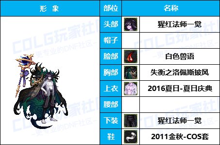 【暖暖】披风加持魔界人-《男/女魔法师》韩服随选时装配方鉴赏-【第4期】14