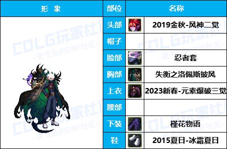 【暖暖】披风加持魔界人-《男/女魔法师》韩服随选时装配方鉴赏-【第4期】5