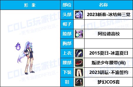 【暖暖】披风加持魔界人-《男/女魔法师》韩服随选时装配方鉴赏-【第4期】15