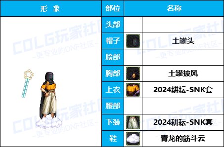 【暖暖】披风加持魔界人-《男/女魔法师》韩服随选时装配方鉴赏-【第4期】4