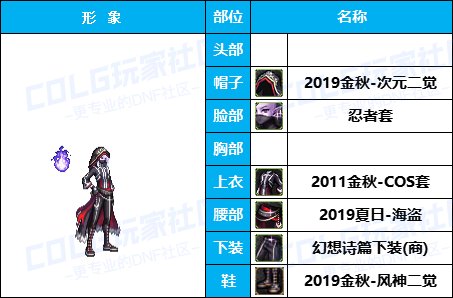 【暖暖】披风加持魔界人-《男/女魔法师》韩服随选时装配方鉴赏-【第4期】17