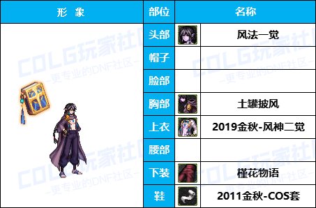 【暖暖】披风加持魔界人-《男/女魔法师》韩服随选时装配方鉴赏-【第4期】20