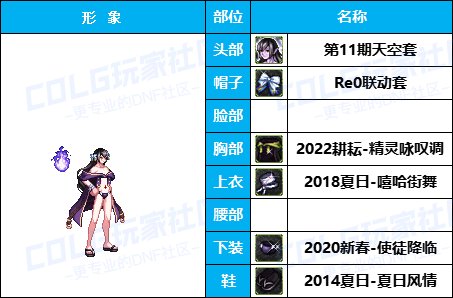 【暖暖】披风加持魔界人-《男/女魔法师》韩服随选时装配方鉴赏-【第4期】21