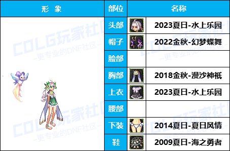 【暖暖】披风加持魔界人-《男/女魔法师》韩服随选时装配方鉴赏-【第4期】23