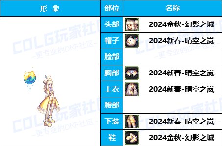 【暖暖】披风加持魔界人-《男/女魔法师》韩服随选时装配方鉴赏-【第4期】24