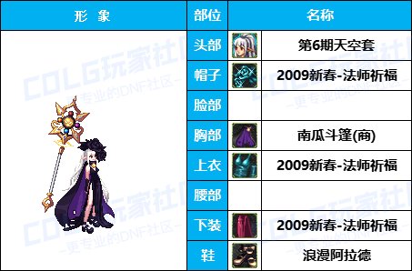 【暖暖】披风加持魔界人-《男/女魔法师》韩服随选时装配方鉴赏-【第4期】36