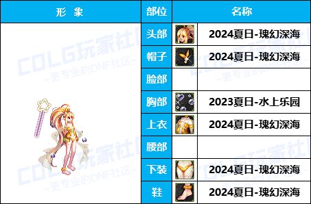 【暖暖】披风加持魔界人-《男/女魔法师》韩服随选时装配方鉴赏-【第4期】29