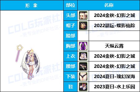 【暖暖】披风加持魔界人-《男/女魔法师》韩服随选时装配方鉴赏-【第4期】28