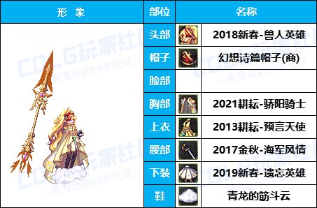 【暖暖】披风加持魔界人-《男/女魔法师》韩服随选时装配方鉴赏-【第4期】26