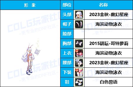 【暖暖】披风加持魔界人-《男/女魔法师》韩服随选时装配方鉴赏-【第4期】25