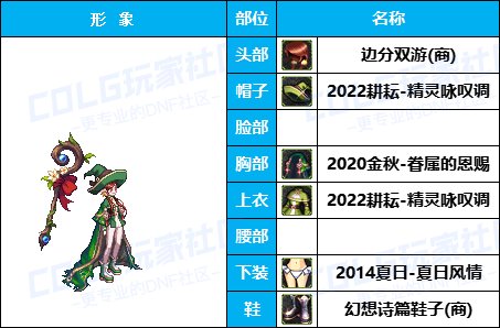 【暖暖】披风加持魔界人-《男/女魔法师》韩服随选时装配方鉴赏-【第4期】39