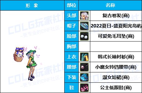 【暖暖】披风加持魔界人-《男/女魔法师》韩服随选时装配方鉴赏-【第4期】38