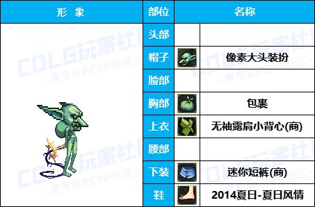 【暖暖】披风加持魔界人-《男/女魔法师》韩服随选时装配方鉴赏-【第4期】35