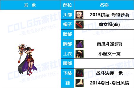 【暖暖】披风加持魔界人-《男/女魔法师》韩服随选时装配方鉴赏-【第4期】31