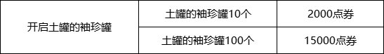 【攻略：惊喜快闪店】目前已知快闪店触发条件与购买建议（白金触发条件已更新）12