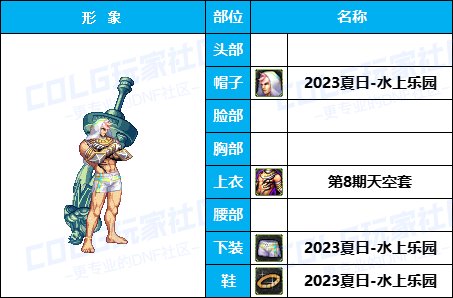 【暖暖】奶妈奶爸时装秀-《男/女圣职者》韩服随选时装配方鉴赏-【第4期】14
