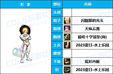 【暖暖】奶妈奶爸时装秀-《男/女圣职者》韩服随选时装配方鉴赏-【第4期】18