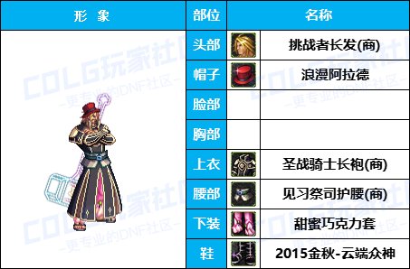 【暖暖】奶妈奶爸时装秀-《男/女圣职者》韩服随选时装配方鉴赏-【第4期】10