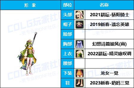 【暖暖】奶妈奶爸时装秀-《男/女圣职者》韩服随选时装配方鉴赏-【第4期】22